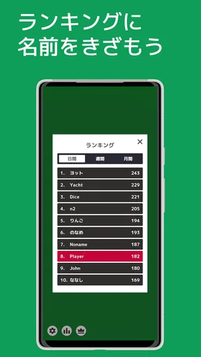 ヨット