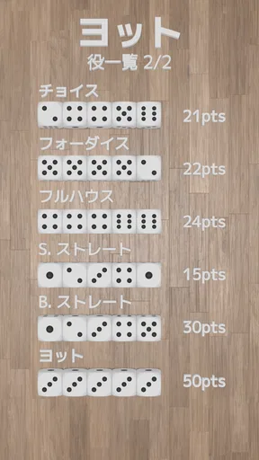 ヨット