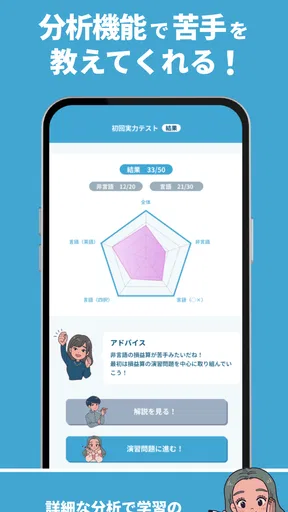 就活SPI対策｜0から始める SPI問題集 27/28卒向け