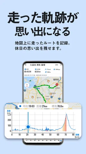 自転車NAVITIME -自転車移動/サイクリング/走行距離