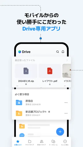LINE WORKS Drive
