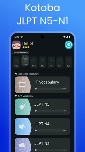 Japanese Vocabulary: N5-N1