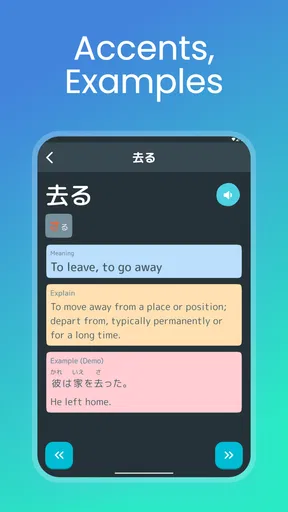 Japanese Vocabulary: N5-N1