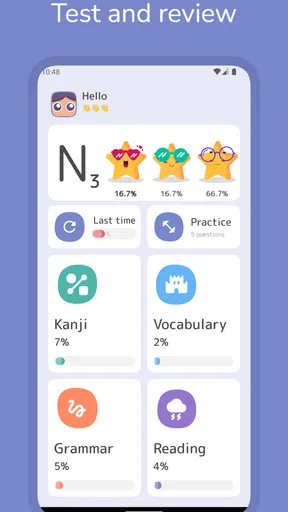 JLPT: Practice N1-N4
