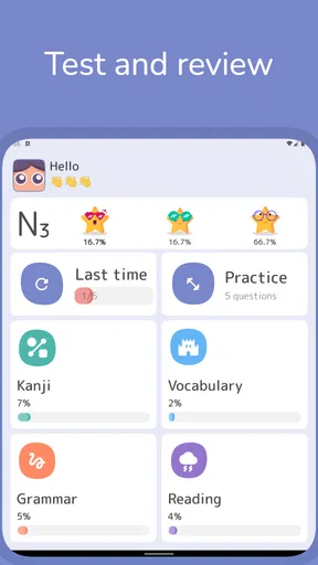 JLPT: Practice N1-N4