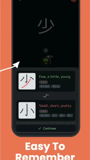 JLPT Kanji: N1 N2 N3 N4 N5