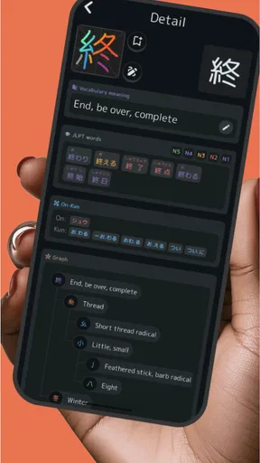 JLPT Kanji: N1 N2 N3 N4 N5