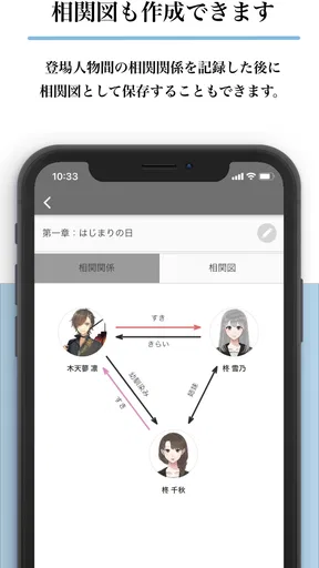 Nola(ノラ) - 小説や漫画の創作エディタツール