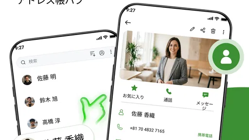 電話の連絡先