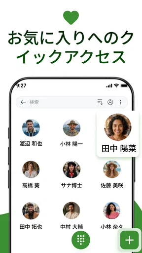 電話の連絡先