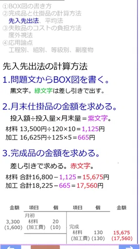 パブロフ簿記2級工業簿記