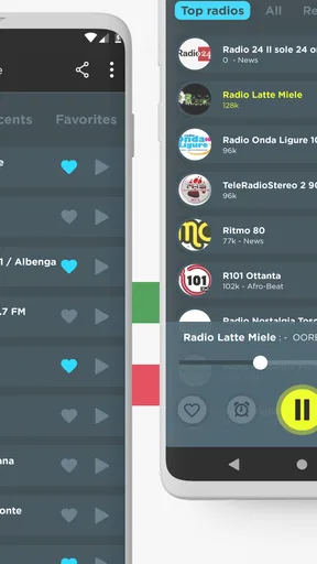ラジオイタリア:FMオンライン