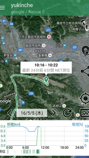 どこいるの - 相手の位置がすぐわかる
