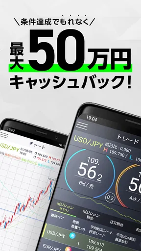 FX投資・取引ならDMM FX｜FX投資・為替レートの取引