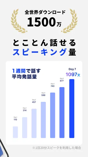 AI英会話スピーク - スピーキング練習で発音や英語を勉強