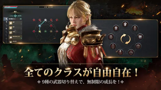 ロードナイン : 自分流 MMORPG