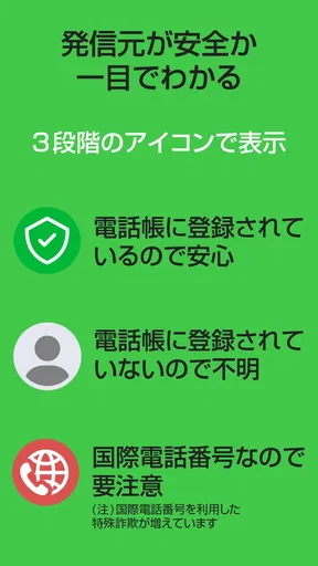 スマート留守電