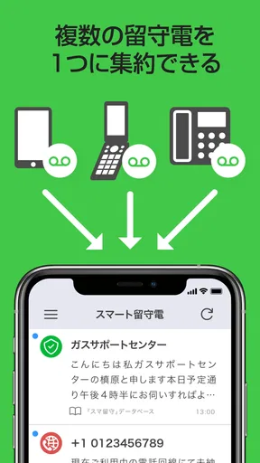 スマート留守電