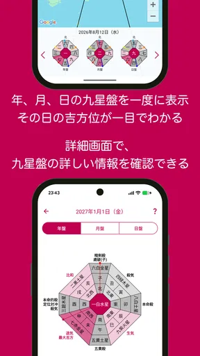 九星方位ナビ