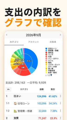 毎日家計簿 - シンプルな家計簿アプリ