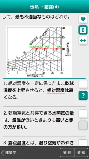 「１級建築施工管理技士」受験対策(2nd ver.)