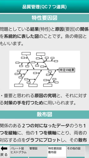 「１級建築施工管理技士」受験対策(2nd ver.)