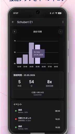Bluetoothウィジェット:イヤホン・スピーカーの接続