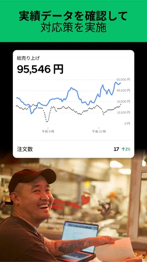 Uber Eats マネージャー