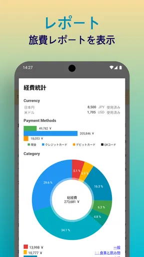 SaveTrip: 旅行プラン・経費