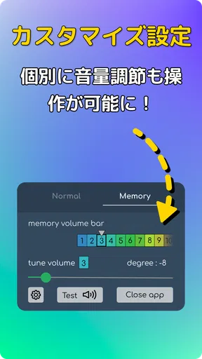 音量微調整ヘルパー: 音量を下げたり上げたりできます