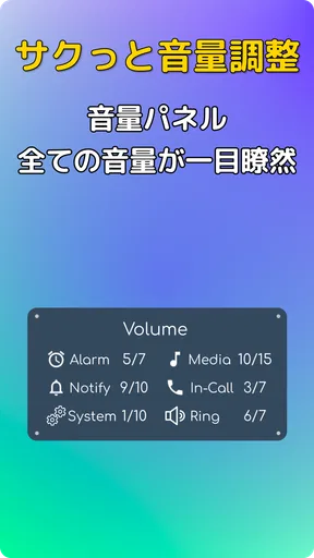 音量微調整ヘルパー: 音量を下げたり上げたりできます