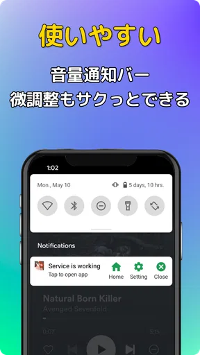 音量微調整ヘルパー: 音量を下げたり上げたりできます
