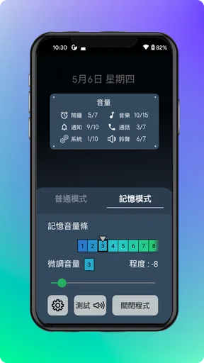 音量微調整ヘルパー: 音量を下げたり上げたりできます