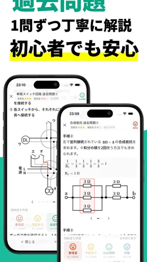 電気工事士2種:ゼロから学べる第二種電気工事士の基礎+過去問