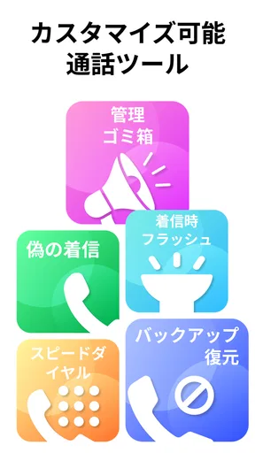 Contacts