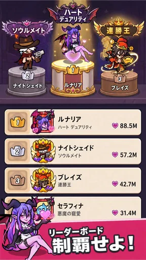 セルサバイバー