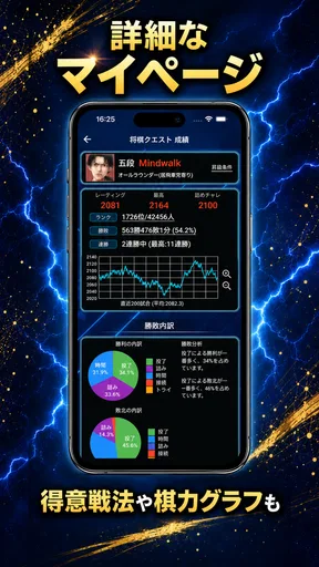 将棋クエスト