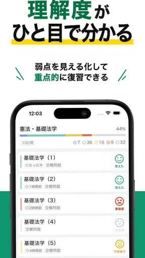 行政書士 秒トレ:2026年度(令和8年度)法改正対応