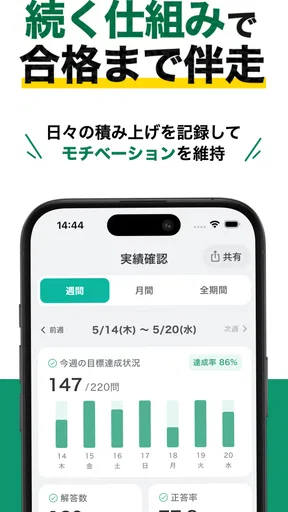 行政書士 秒トレ:2026年度(令和8年度)法改正対応