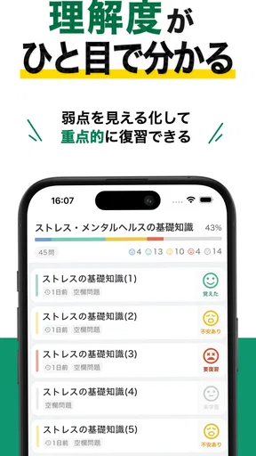 メンタルヘルス・マネジメント検定試験® Ⅲ種 秒トレ