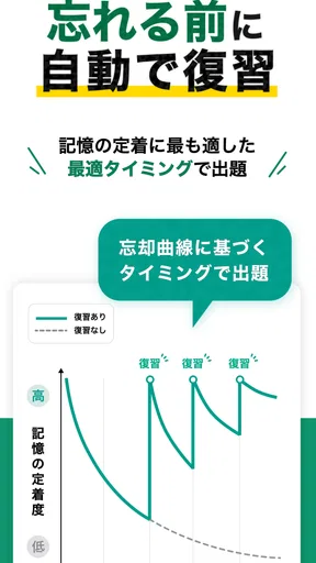 社労士 選択式対策 秒トレ:2027年度 法改正対応
