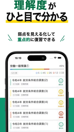 社労士 選択式対策 秒トレ:2027年度 法改正対応