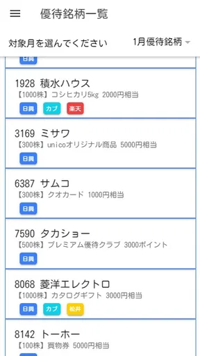 ＧＬ優待クロス