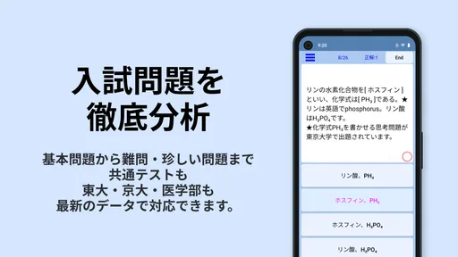 無機化学