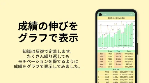 無機化学