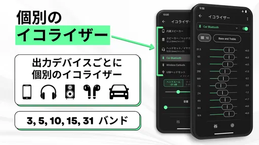 Musicolet 音楽プレーヤー