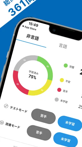 SPI言語・非言語 就活問題集 -適性検査SPI3対応-