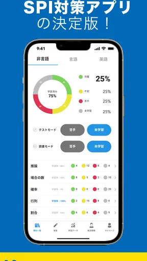 SPI言語・非言語 就活問題集 -適性検査SPI3対応-
