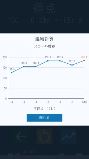 毎日の脳トレーニング