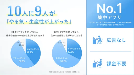 集中｜勉強時間の記録管理・スマホ依存対策、資格学習・受験に